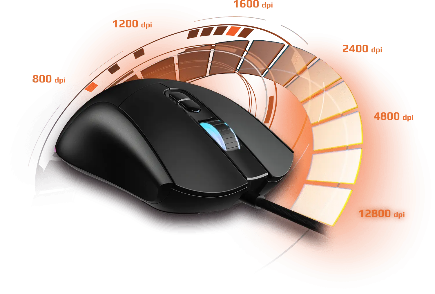 MSI Forge GK110 & GM320 Combo - Gaming Keyboard & Mouse Set