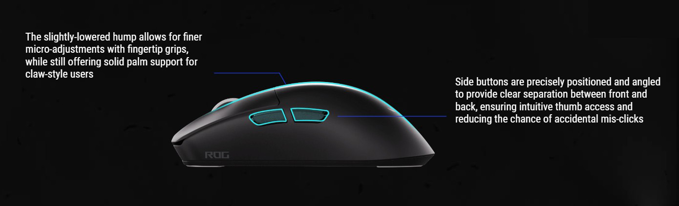 ASUS ROG Harpe II Ace Gaming Mouse