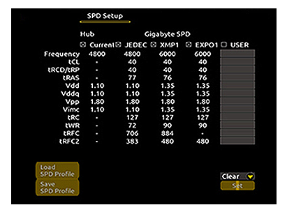 AMD EXPO™ and Intel® XMP 3.0 User Profile