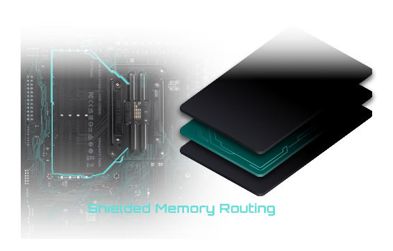 Shielded Memory Routing