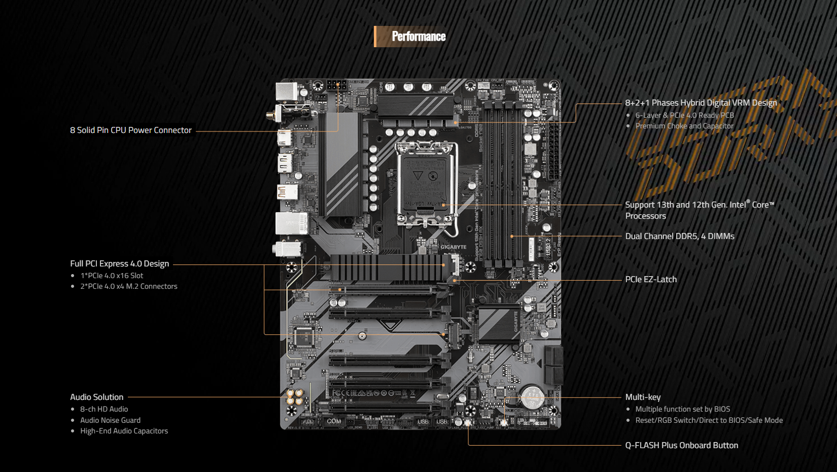 GIGABYTE B760 DS3H AX Motherboard