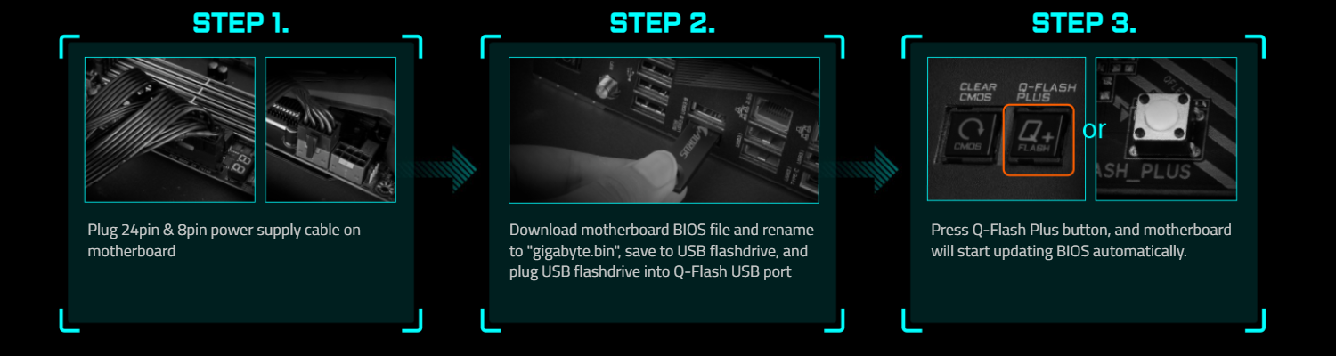 GIGABYTE B760 DS3H AX Motherboard