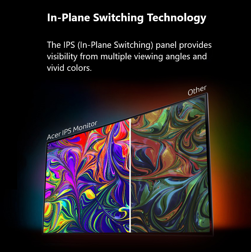 In-Plane Switching Technology
