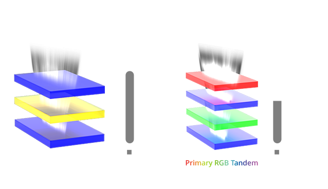GIGABYTE MO27Q28G W-OLED Gaming Monitor