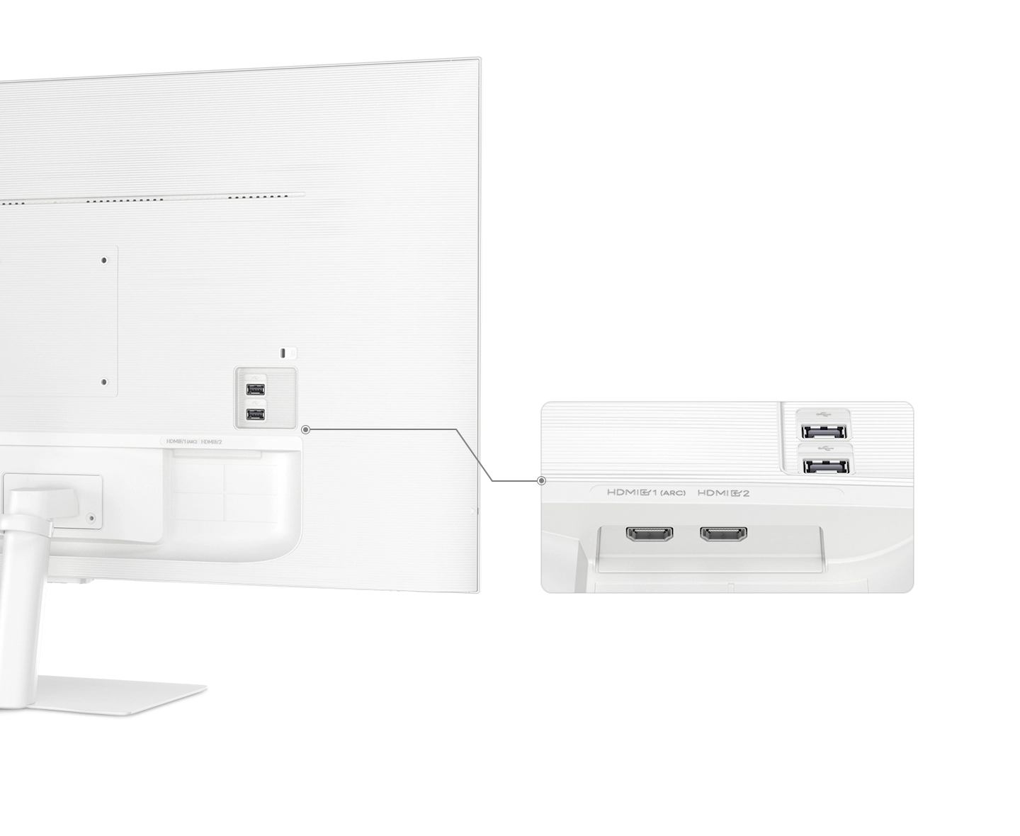 Multiple Ports