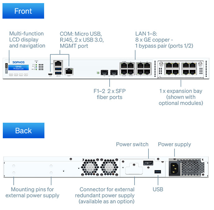 Sophos XGS 2300 Network Security/Firewall Appliance 8 Port
