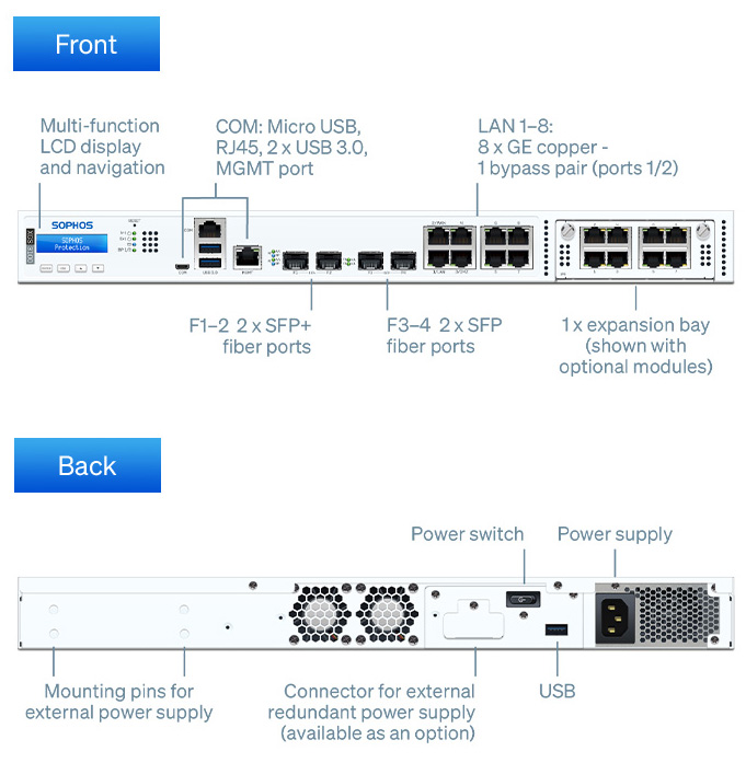 Sophos XGS 3100 Network Security/Firewall Appliance 8 Port