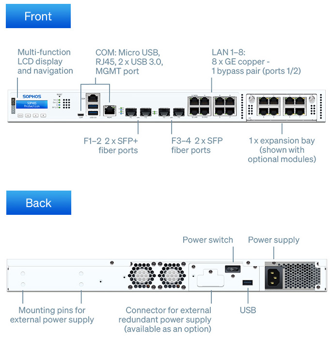 Sophos XGS 3300 Network Security/Firewall Appliance 8 Port