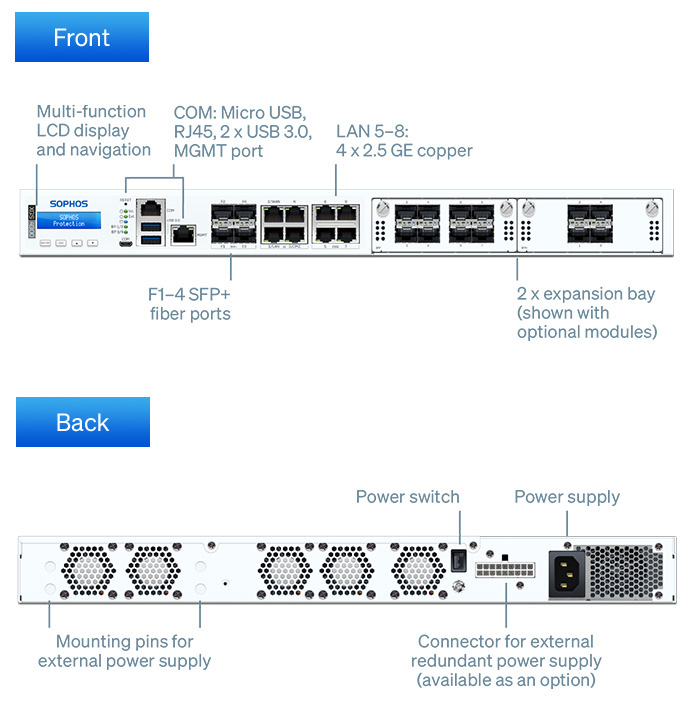 Sophos XGS 4300 Network Security/Firewall Appliance 8 Port