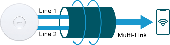 Lower Latency for Boosted Network Reliability