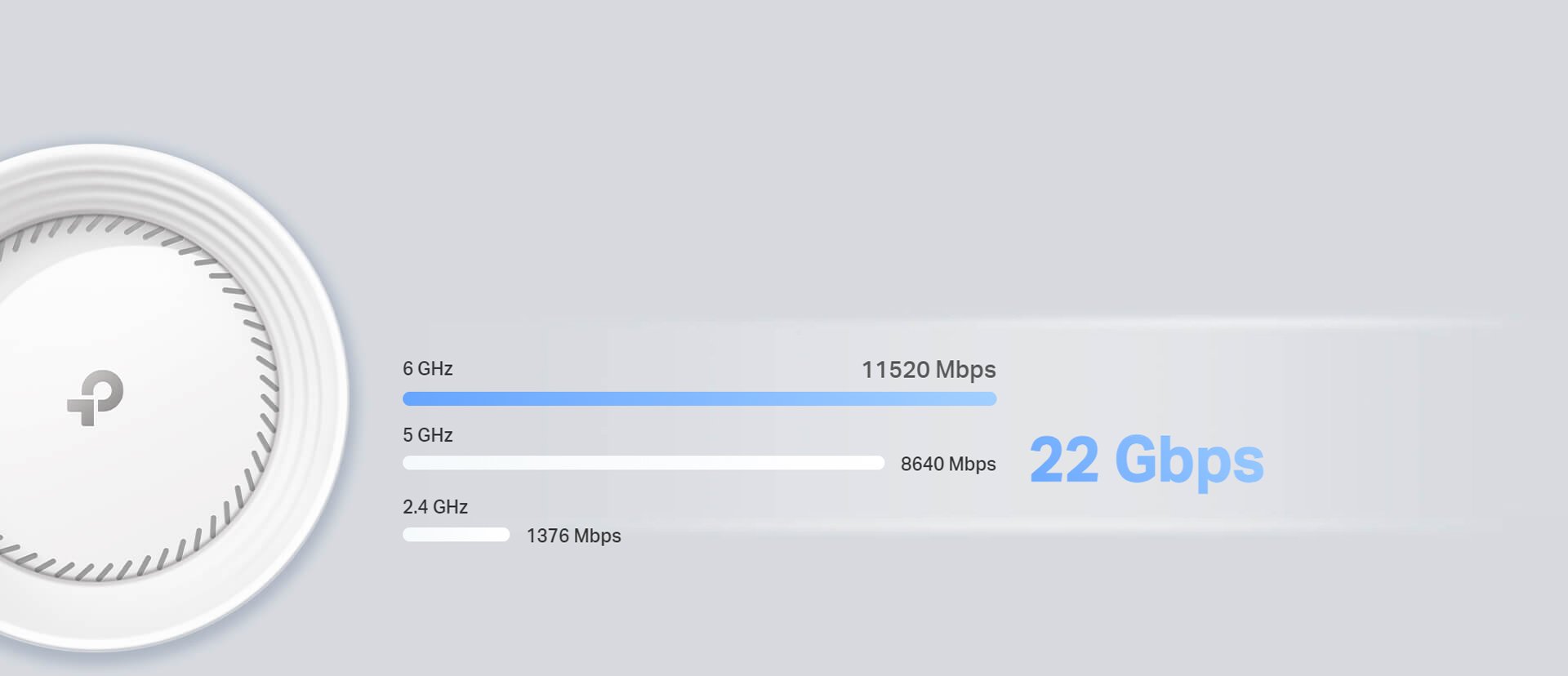 Blazing-Fast WiFi for Top Performance