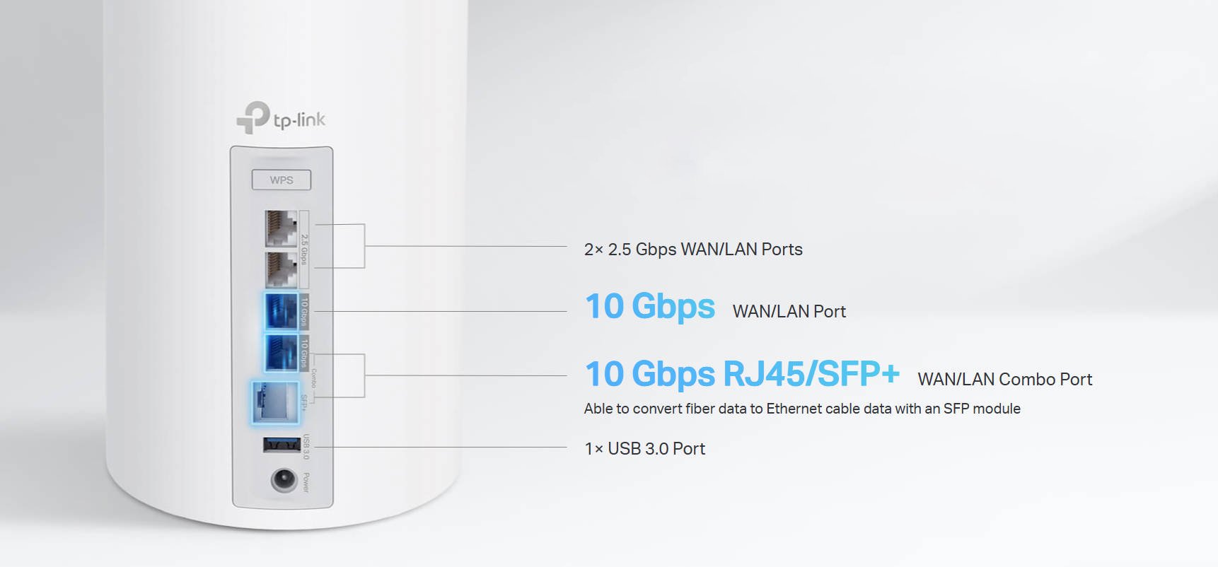 Entering a True 10G Era