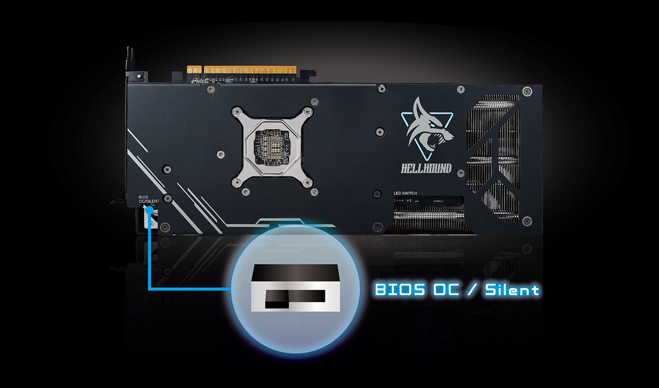 Dual BIOS Mode