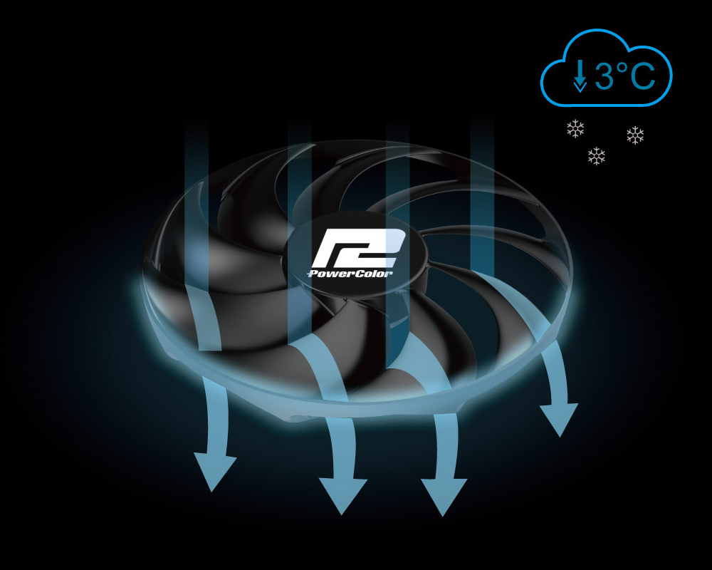 Unprecedented Ring-fan Blade Design