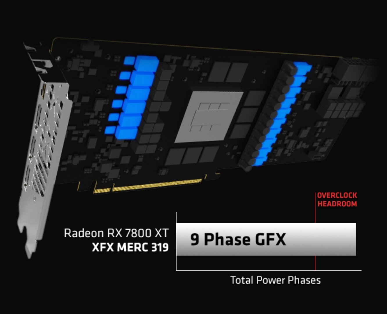 XFX Speedster QICK319 RX 7800 XT CORE Gaming Graphics Card 16GB GDDR6 HDMI  3xDP, AMD RDNA 3 RX-78TQICKF9