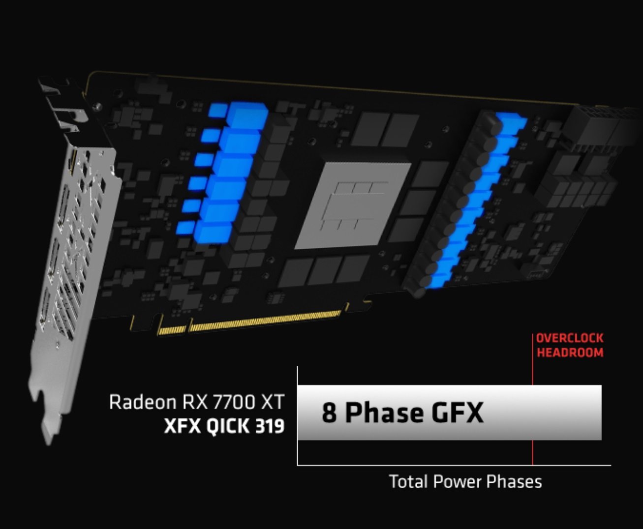 XFX SPEEDSTER QICK319 Radeon RX 7700 XT Video Card