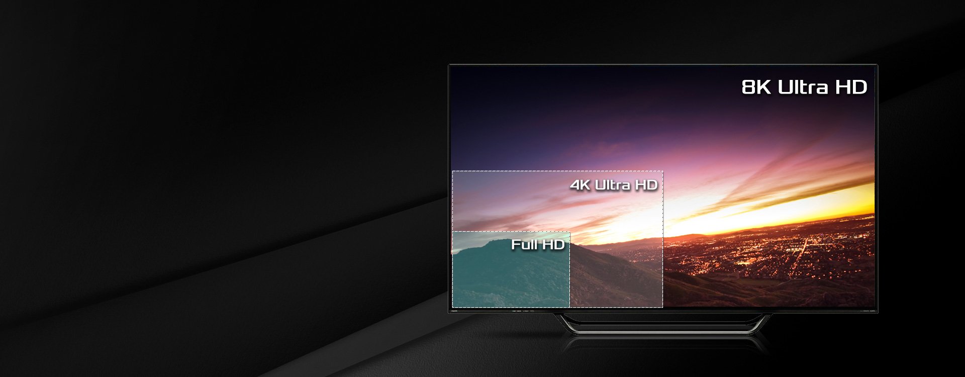 8K Resolution Support