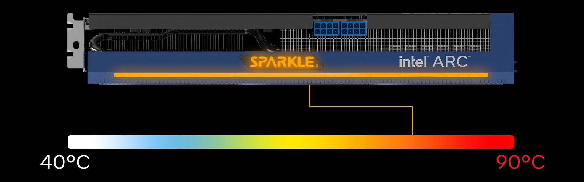 Thermal sensor LED light