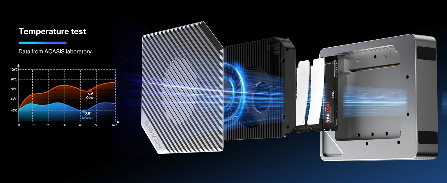 Thermal Efficiency