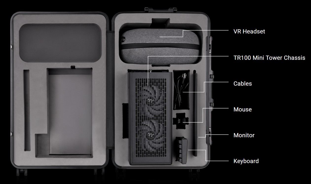 Thermaltake TR100 SFF Chassis