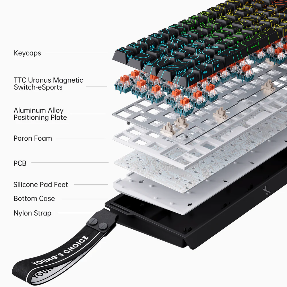 MCHOSE ACE 68 60% Mechanical Gaming Keyboard
