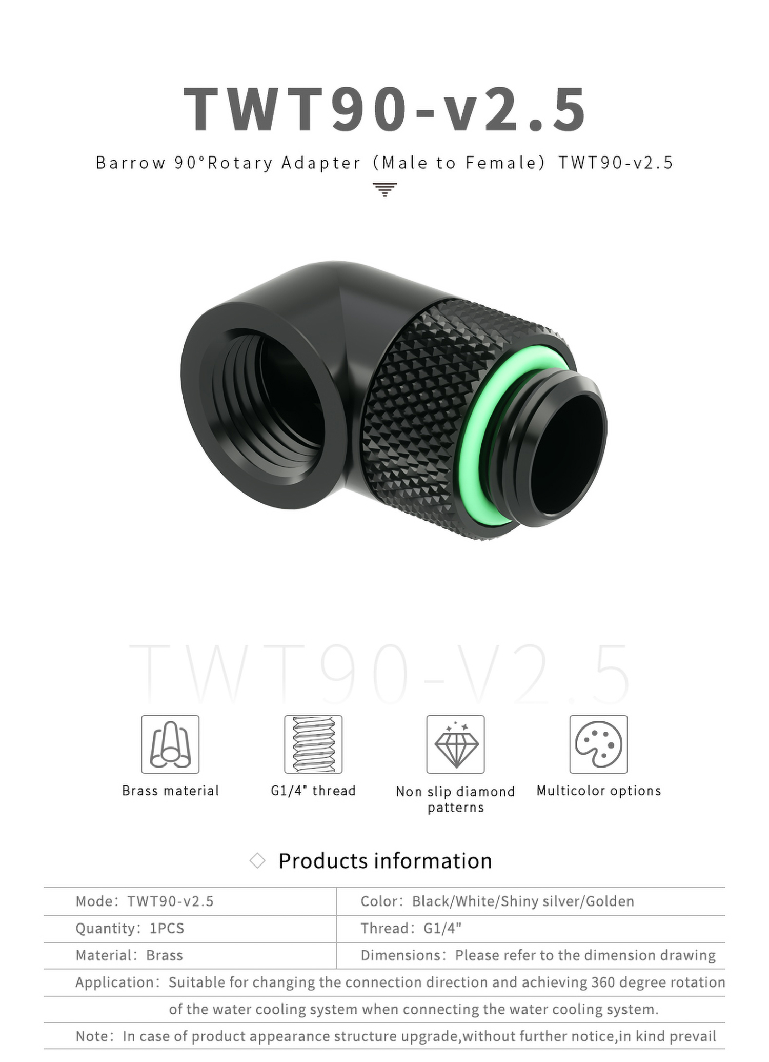 image for this item