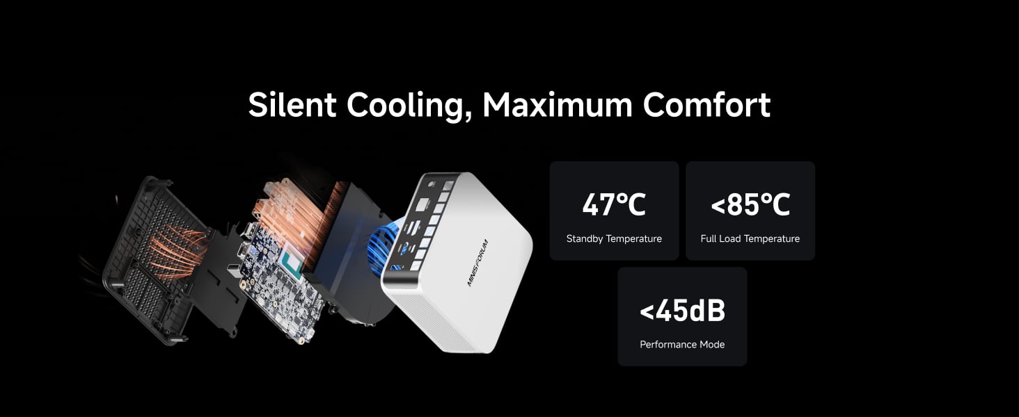 X1-255 Mini PC