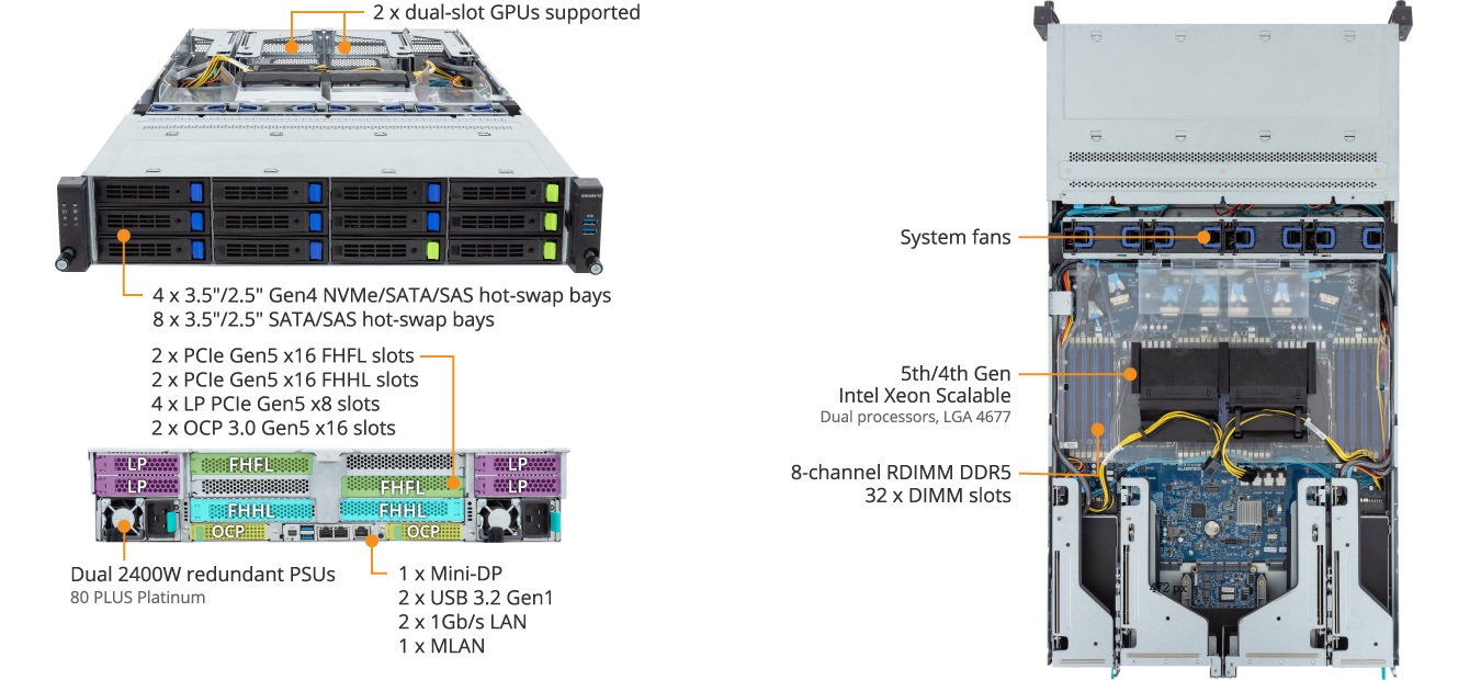 R283-S93-AAF1 Product Overview