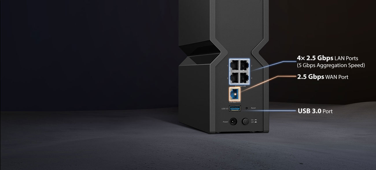 TP-Link Archer BE550 router rear ports showing 5 2.5Gbps ethernet ports, USB port, and power button