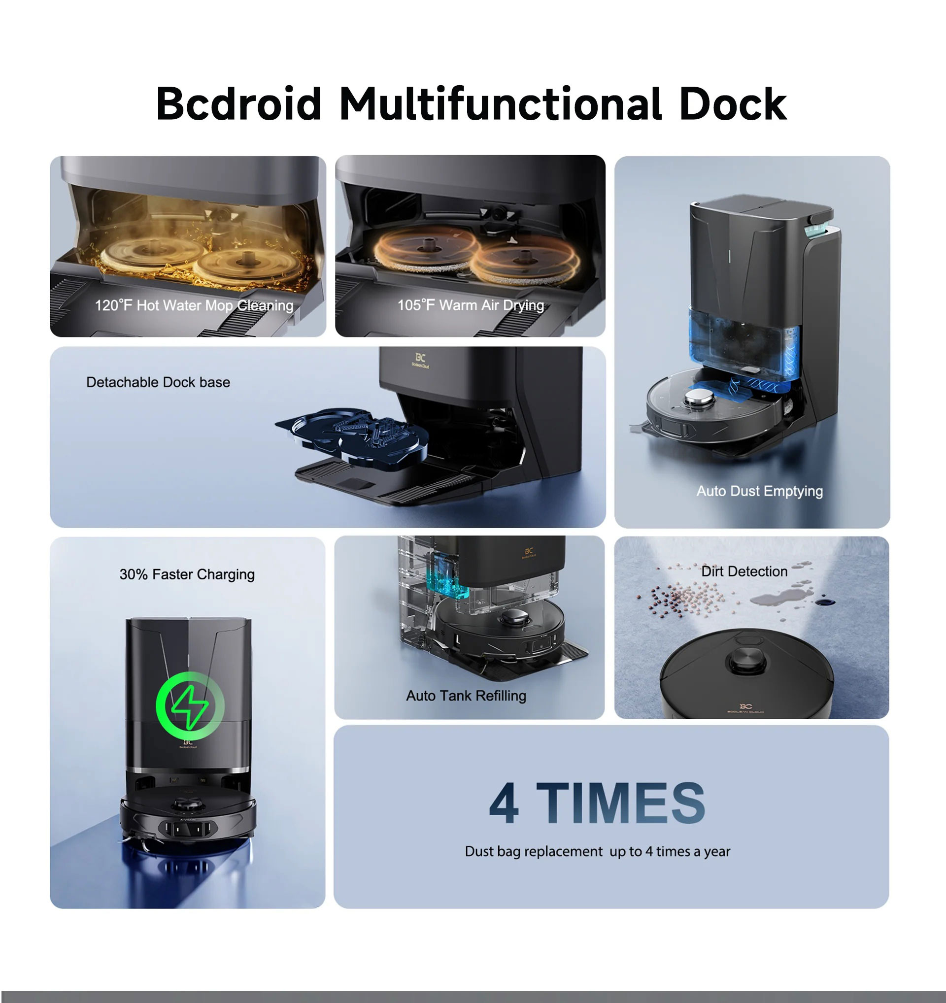 BCDROID A10 Ultra All-in-1 Cleaning Robot
