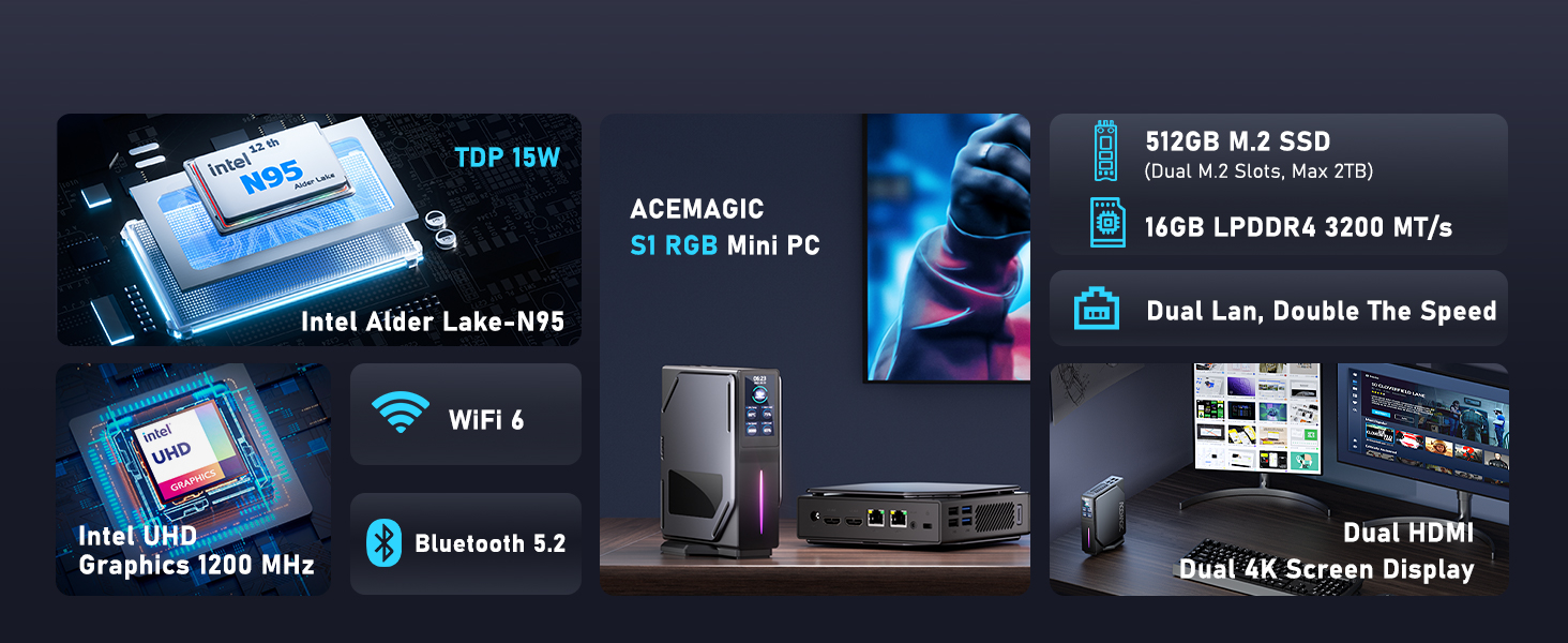 90€ sur Mini PC ACEMAGIC Intel N100, 16 Go de RAM 1To SSD, Windows 11 Pro,  Support 4K UHD, double Wi-Fi, BT 5.2, Noir - Mini-PC - Achat & prix