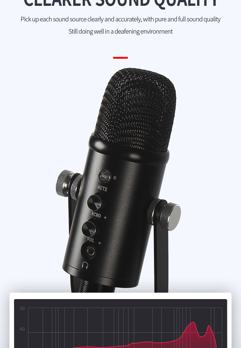 USB Streaming Podcast PC Microphone Studio Cardioid Condenser
