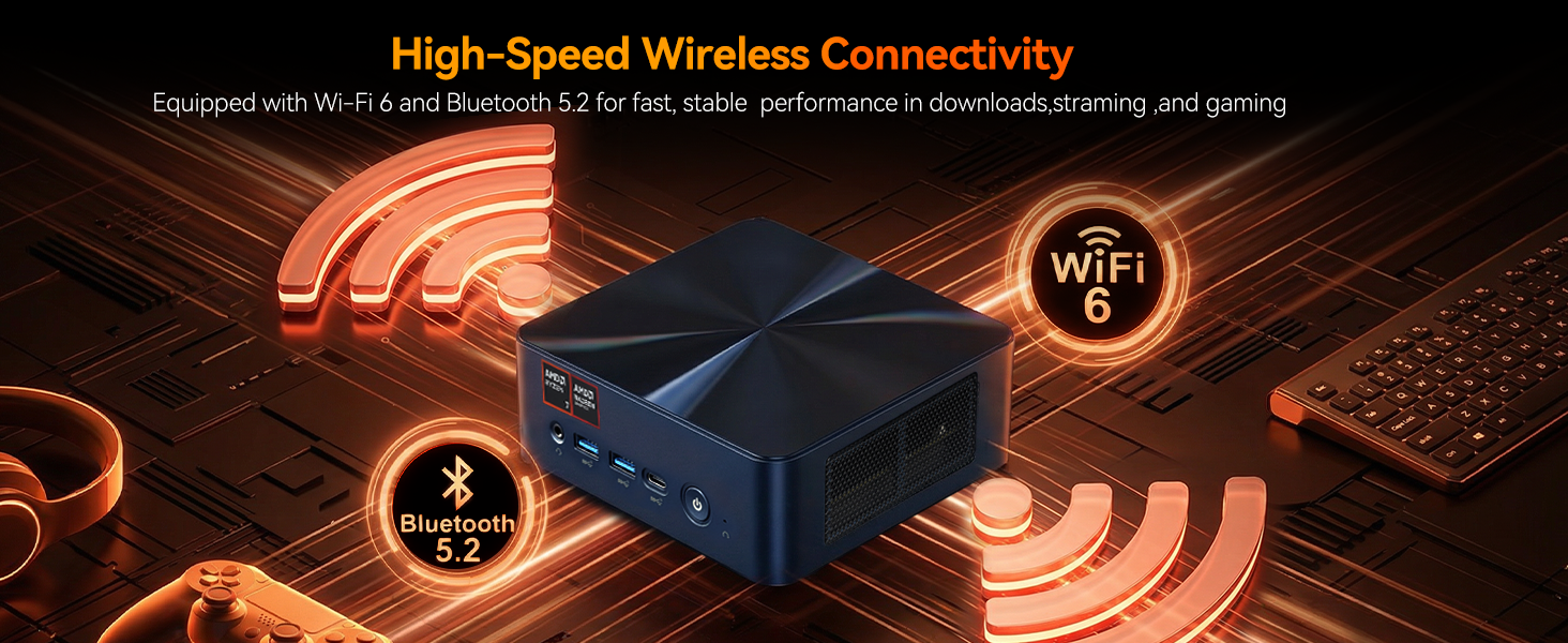 AMD Ryzen 7 8845HS Mini PC