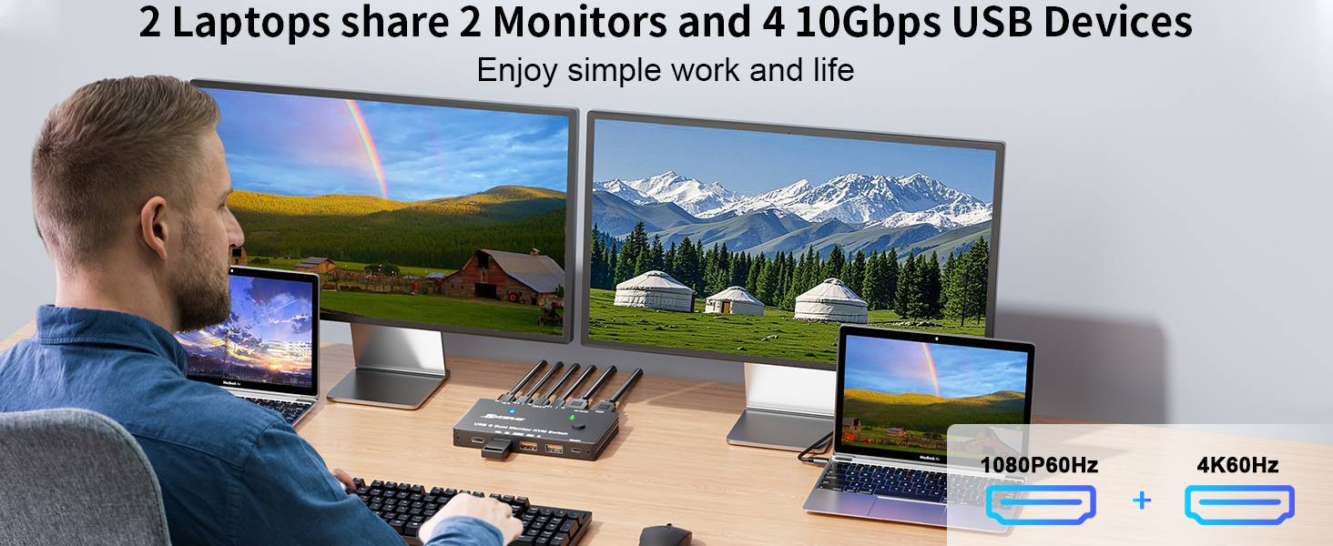 USB C KVM Switch with 10Gbps USB Ports