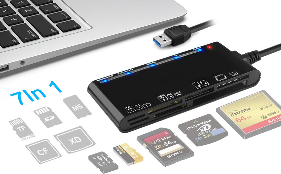 Multi Card Reader