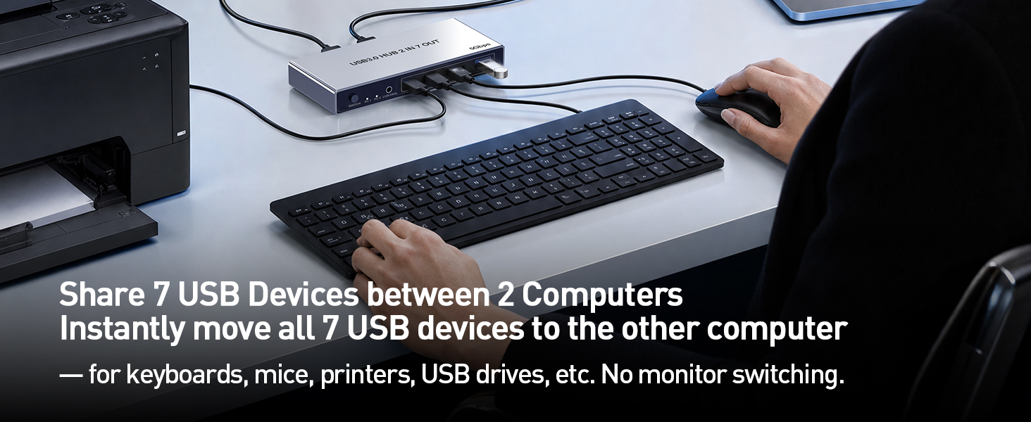 USB 3.0 Switch for 2 Computers, Sharing 4 USB-A & 3 USB-C Devices - 7 Port USB Switcher Selector