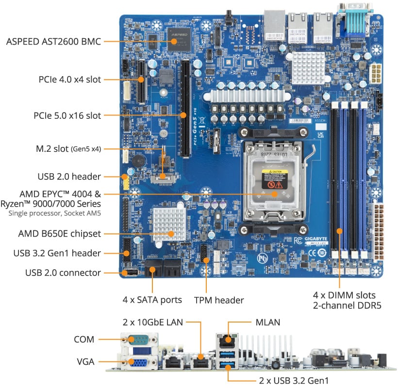 MC13-LE1 Product Overview