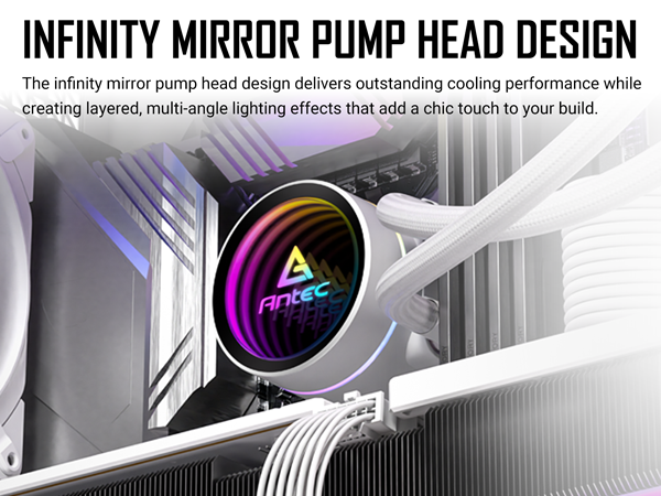Antec Luna 360 ARGB White AIO Liquid CPU Cooler