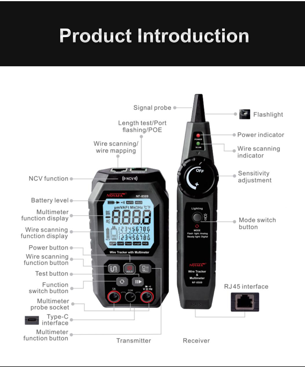 Description of NF-8509