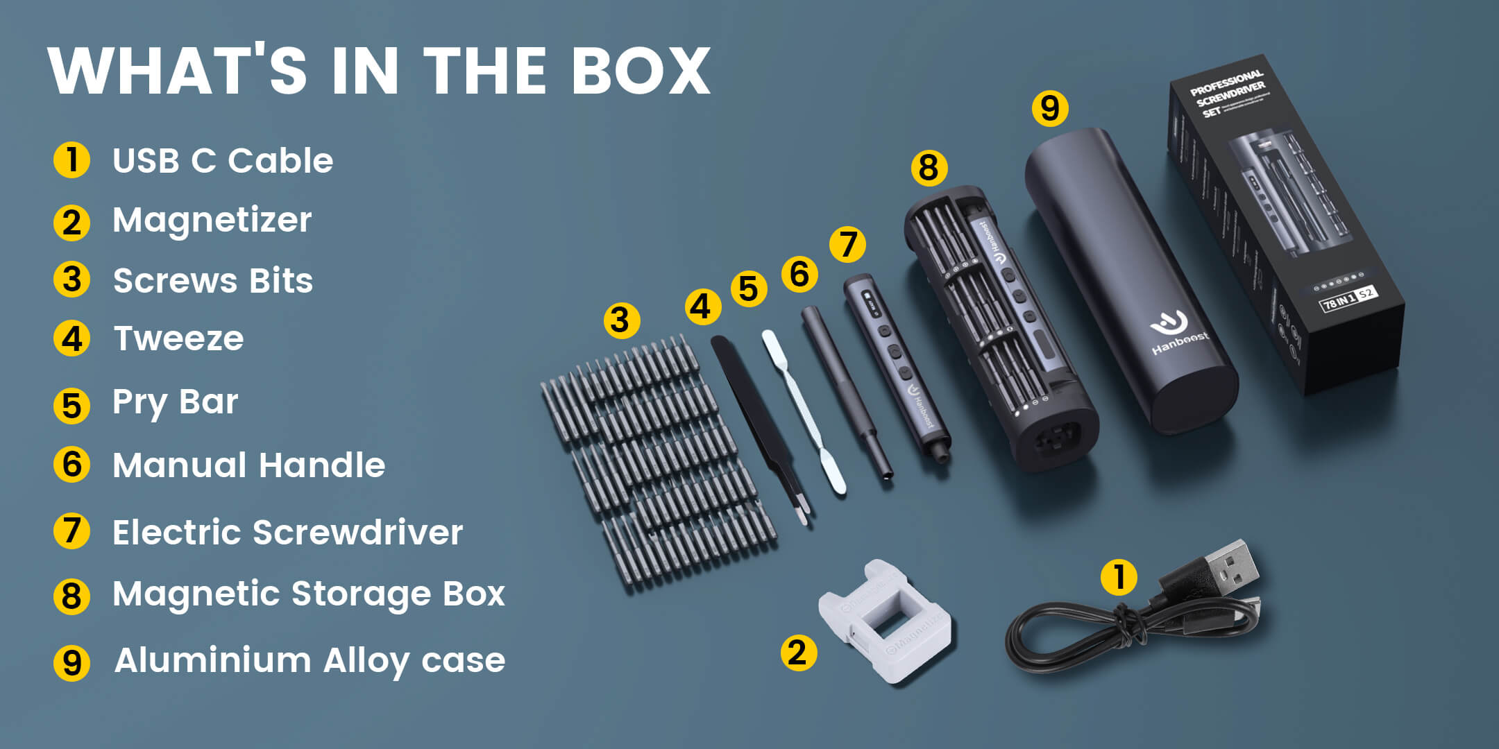 Electric screwdriver set