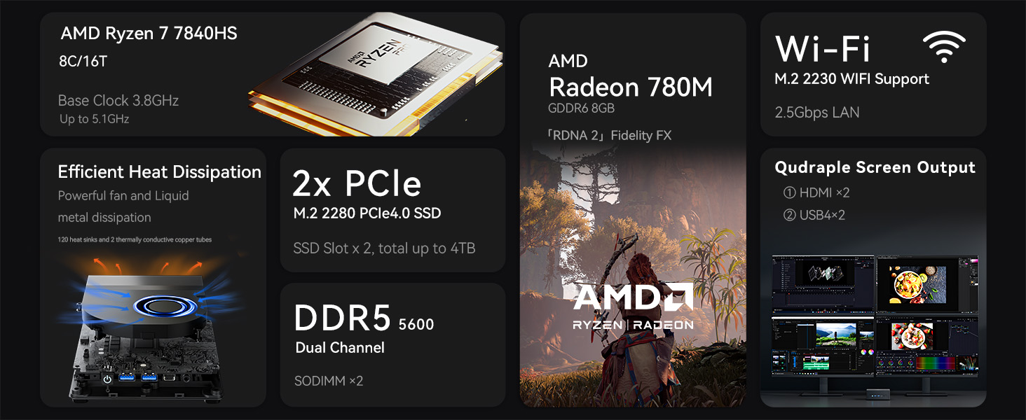 mini pc