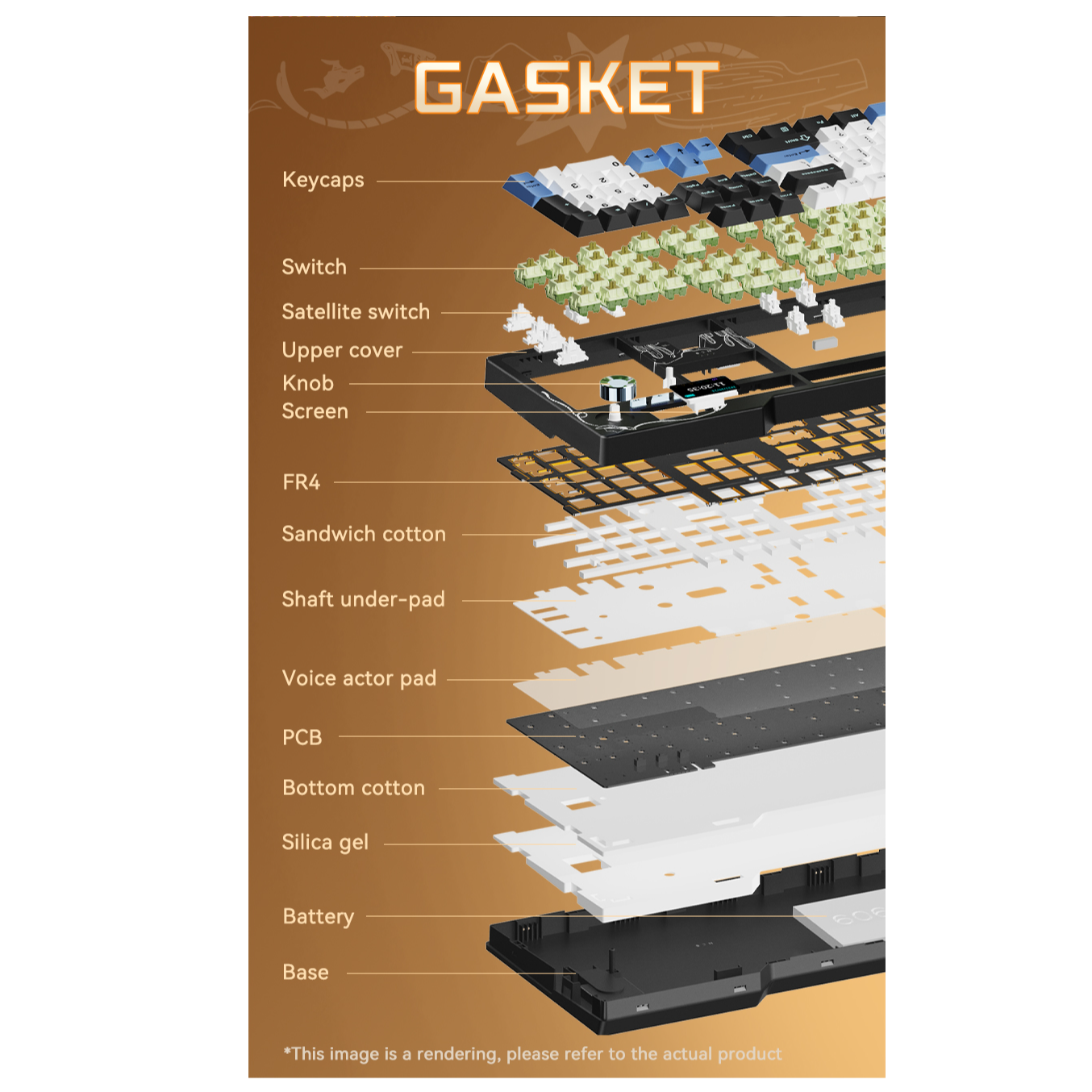 Gasket