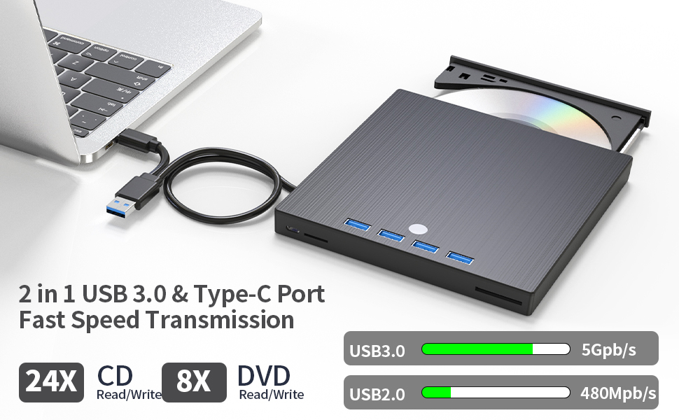External CD DVD Drive, 7 in 1 USB 3.0 and Type-C Disc Reader Writer Burner Player,Slim and Portable