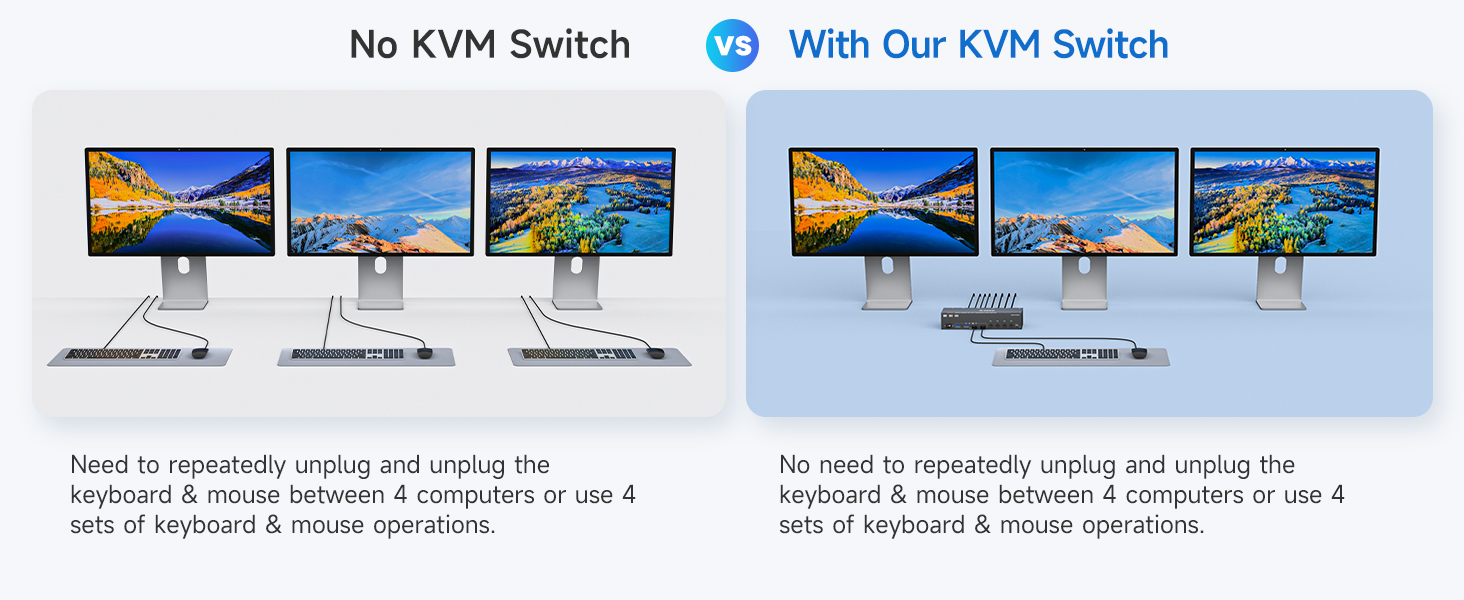 3 monitors KVM switch with 4 USB 3.0 ports for keyboard, mouse, printer and other peripheral USB d
