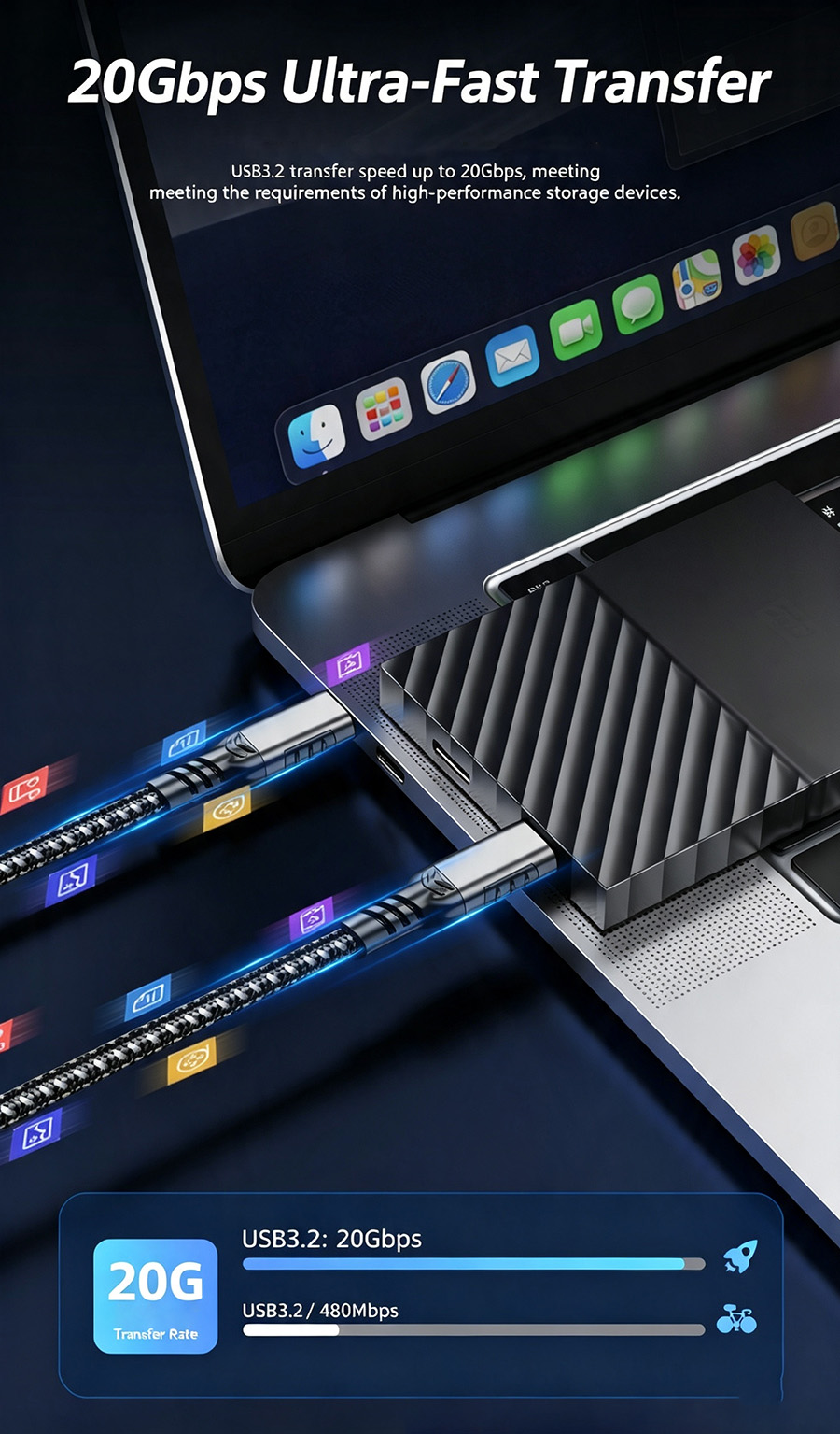 Hannord USB C 3.2 Gen 2x2 Cable