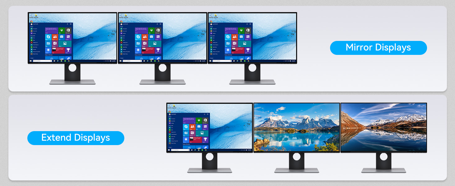 4K@144Hz HDMI + 2 Displayport KVM Switch 3 Monitors 4 Computers 8K KVM Switches