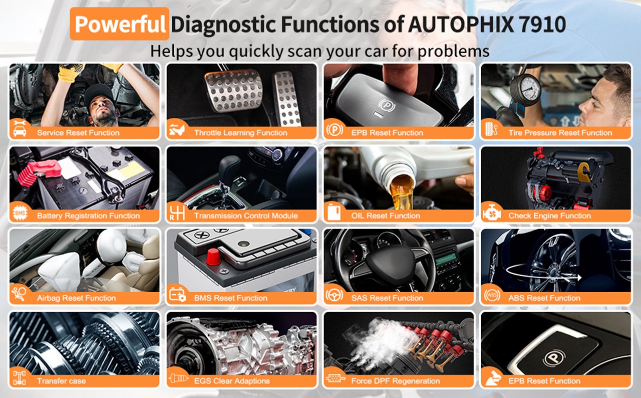 Autophix 7910 OBD2 Scanner Automotive Diagnostic Tool Auto Fault Code Reader  for BMW 