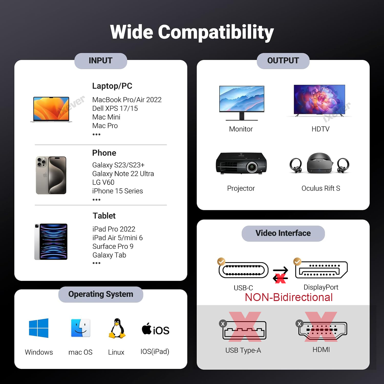 usbc  to dp displayport 1.4 cable cord 8k