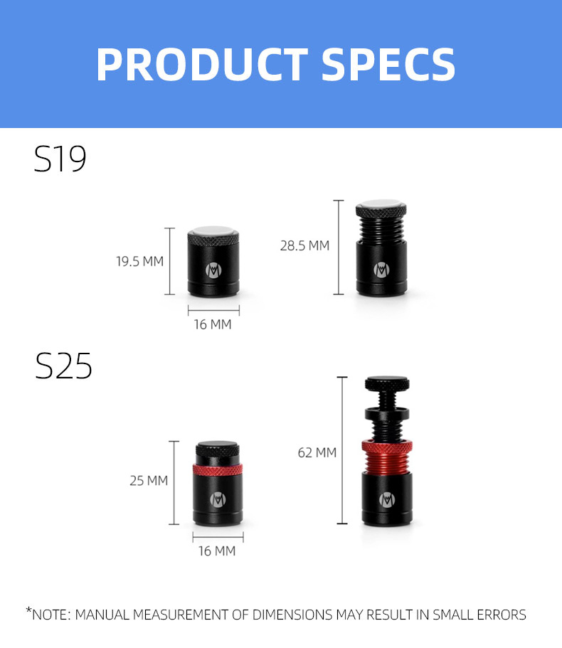 image for this item