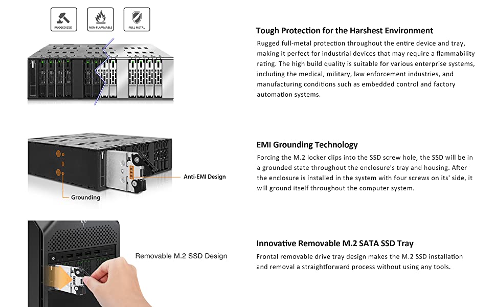 ICY DOCK Rugged 12 x M.2 SATA SSD Mobile Rack Enclosure for 5.25